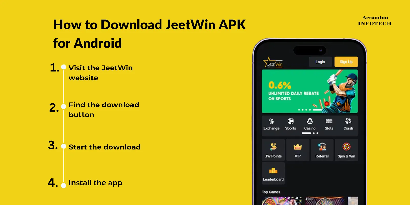 যদি অন্যর্থ JeeTwin নিবন্ধন করে, আমি কিভাবে জানব?